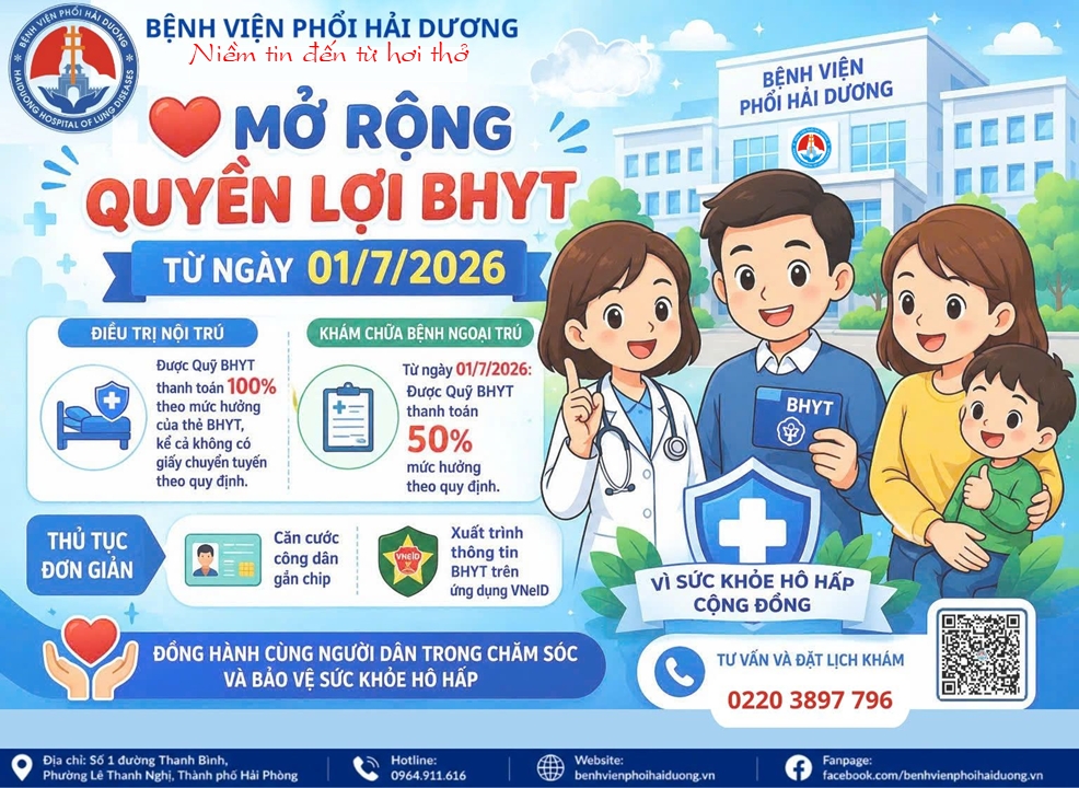 Điểm mới về BHYT từ ngày 01/7/2026